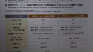 CEATEC 2009 #6 NTTDoCoMo femtocell