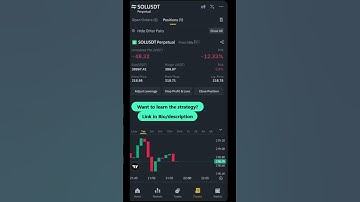 My Magical Indicators in Action 🪄 #Binance #Futures #Scalping  #Crypto