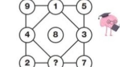 Can you solve this questions ? #shorts #maths #braintest #iqtest #umstudy