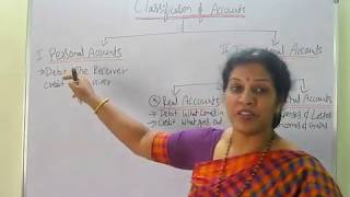 Accounting Rules - "Classification of Accounts" By Dr.Devika Bhatnagar