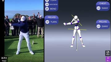 Tiger Woods “The GOAT” on Sportsbox AI