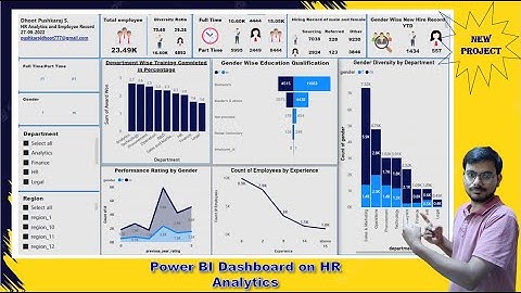 Detail Explanation of New Power BI Project on HR analytics