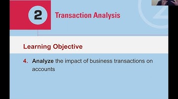 Accounting (Spring 2022) Lecture 3 - Transaction Analysis - 5