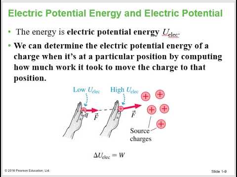 21.1 Electric potential energy and electric potential - YouTube