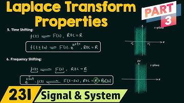 Properties of Laplace Transform (Part 3)