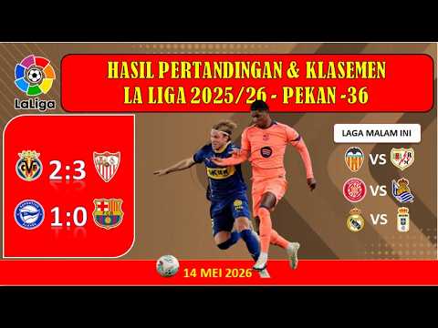 Hasil La Liga Tadi Malam - Alavés Vs Barcelona, Klasemen #laliga #ligaspanyol