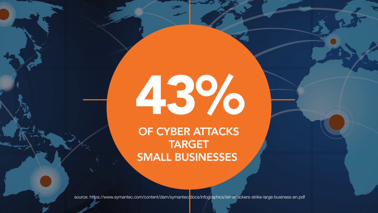 Three Reasons You Need Cyber Security - YouTube