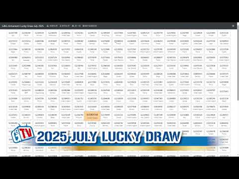 G&G Armament Lucky Draw July 2025