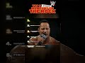 Ranking The Rock’s Funniest WWE Roasts