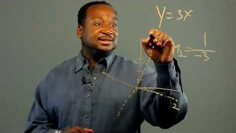 What Are the Opposite Reciprocals of Geometry Slopes?