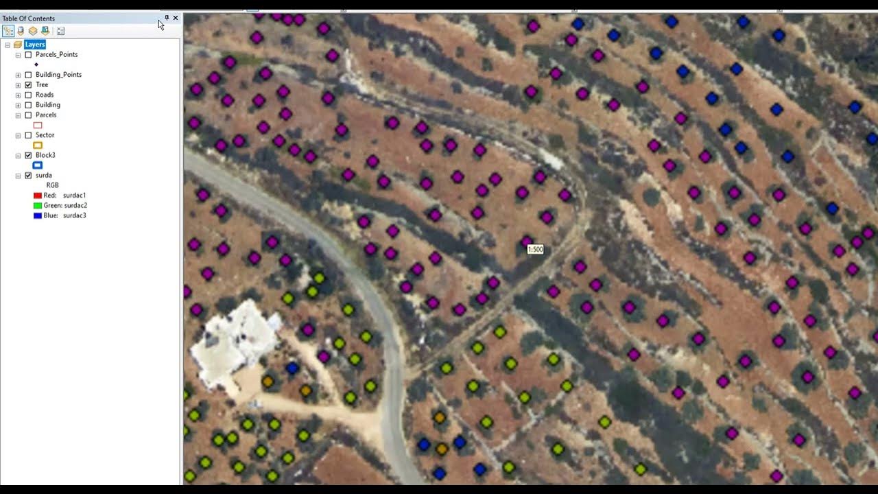 Grouping Analysis Tool ArcGIS YouTube