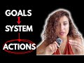 How I Built A System To Achieve My Goals Here S How You Can Do It Too How I Built A System To Achieve My Goals Here S How You Can Do It Too