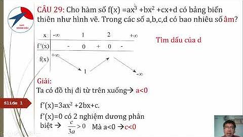 Xác định dấu a,b,c,d của hàm số bậc 3