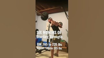 Results from Six Months of Starting Strength - with an Online Coach