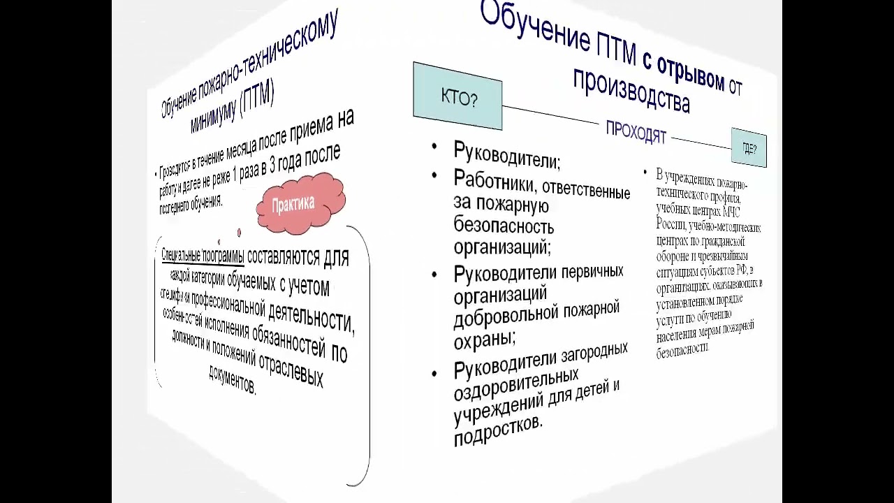 Организация обучения персонала мерам пожарной безопасности - YouTube