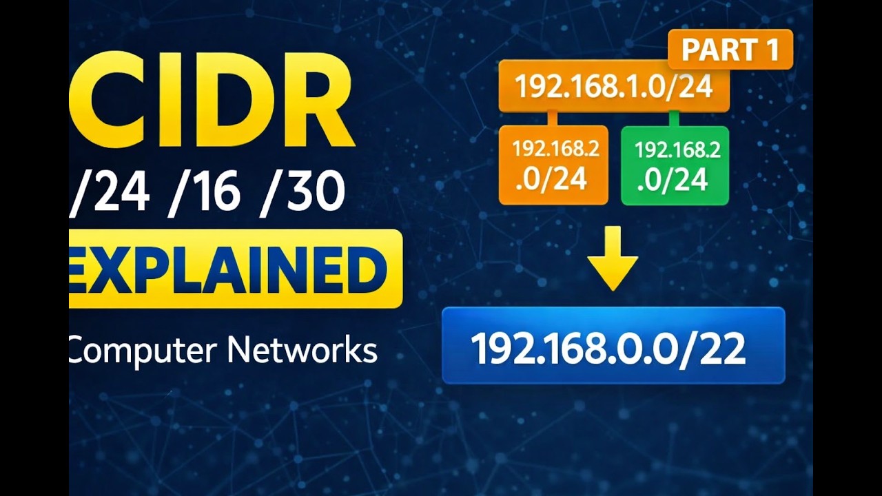 01 - CIDR в компьютерных сетях | Бесклассовая междоменная маршрутизация: объяснение на примерах
