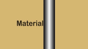 Purchase Order Process in IDempiere