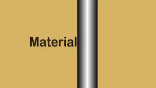 Purchase Order Process in IDempiere