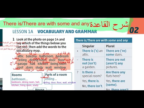 الصف الثامن انجليزي كتاب الطالب صفحه 15 المنهاج الجديد Jordan High Note الفصل الاول Students Book 