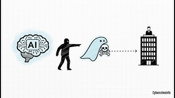 Omrin gegevens op darkweb, Herodotus malware misleidt detectie en Wasp infostealer te koop