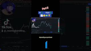 Valuable trading information?????? mambafx trading forex scalping tradingstrategy makemoney