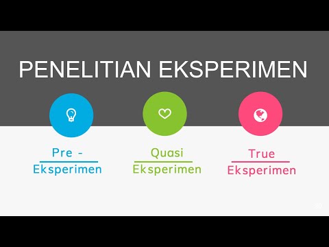 Penelitian Eksperimen (Experiment Research)
