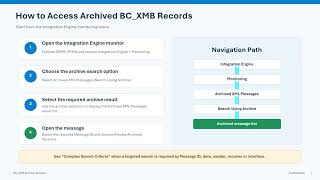 How to Access and Display Archived BC XMB