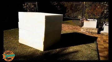 How big is a cubic metre?