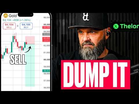 Video preview for I'm Shorting Bitcoin NOW + Gold, Oil, NAS100 & US30 Setups
