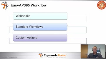 EasyAP365 Workflow (Power Automate) | DynamicPoint, Inc.
