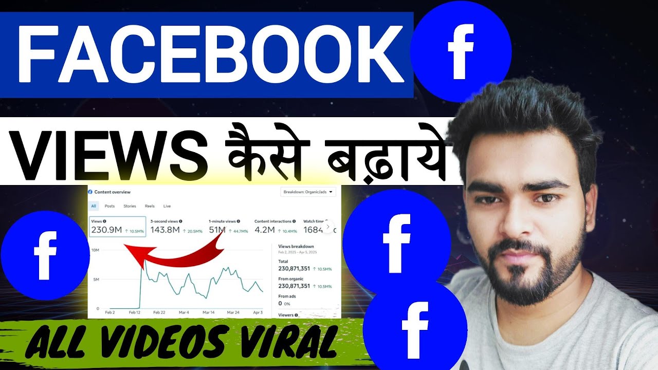 100-200 View आता है फेसबुक पर Views कैसे बढ़ाए | 🔥 Facebook Page Views Kaise Badhaye | Live Proof 🔥