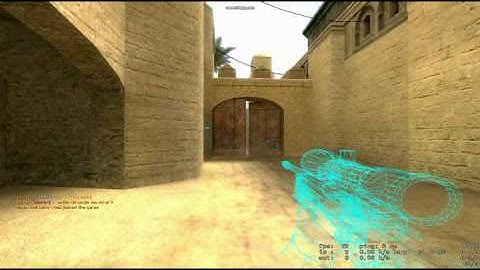 Bust Movie CSS Sweetu