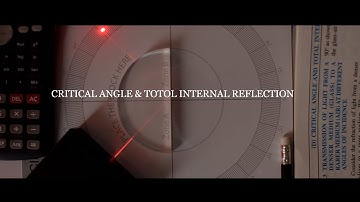 Total Internal Reflection | CRITICAL ANGLE | Physics