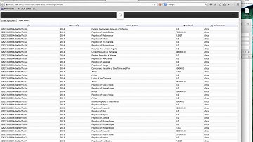 Your First MongoDB Report in 5 Minutes