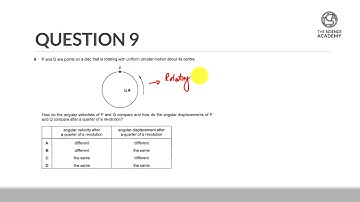 2018 GCE A Level H2 Physics MCQ Solution 9