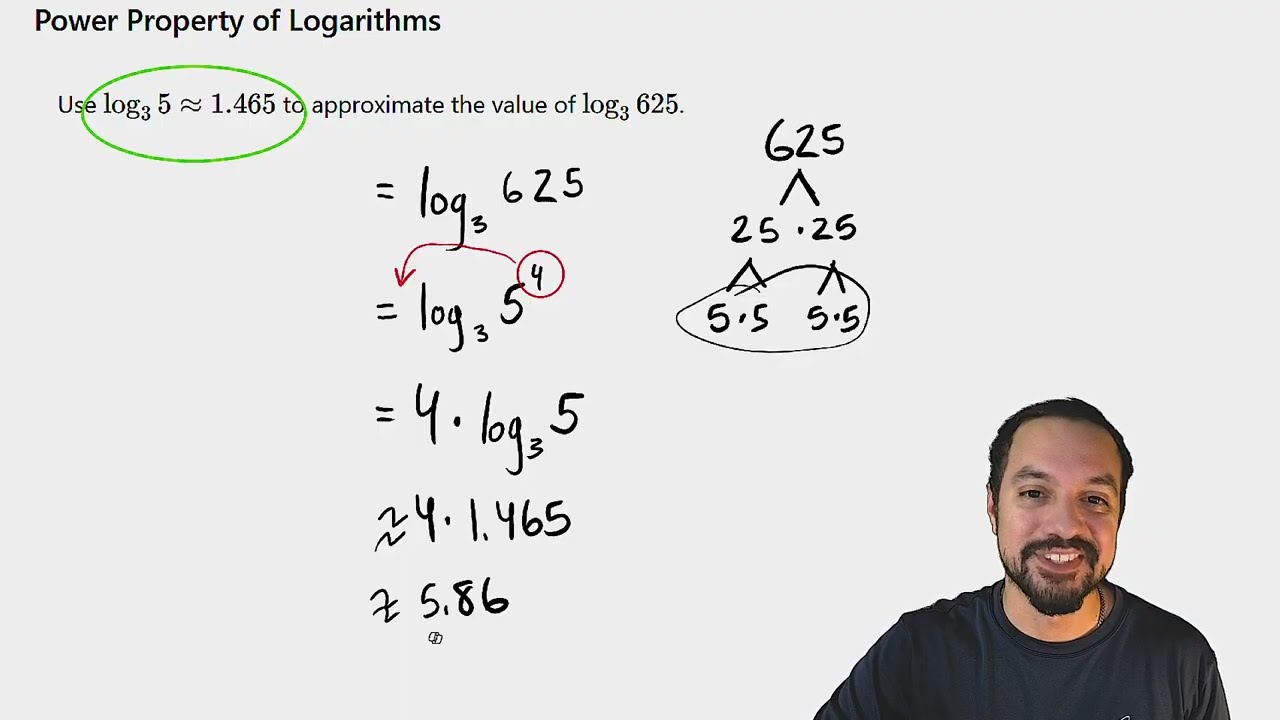 Power Property of Logarithms Explained (Step by Step) | MathRescue