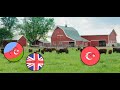 Keloğlan jenerik(Countryballs)#countryballs #funny