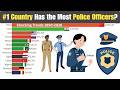 Which Country Has the Most Police Officers? The Answer Will Shock You! (1990–2026)