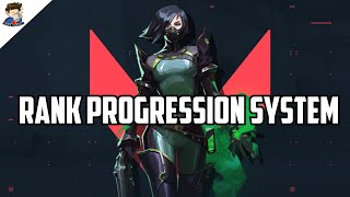 Valorant Ranking System Explained