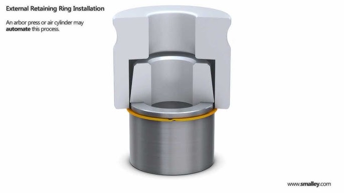 Retaining Rings Basics: What You Should Know - Motion Control Tips