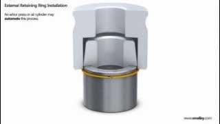 Retaining Ring Automated Installation - External / Shaft