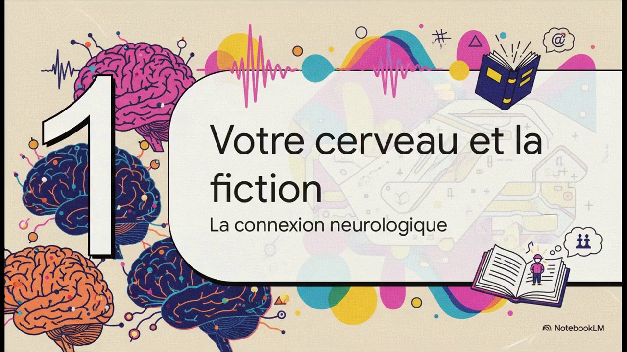 Why is your favorite character your favorite - Easy Slow French Comprensible Input B1