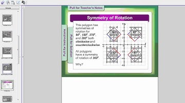 Transformations and Symmetry