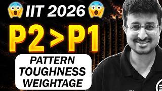 Mohit Sir reacting to Physics P1 & P2 JEE ADV 2026