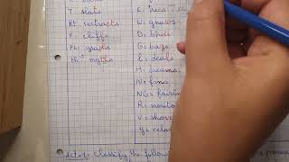 الثانية متوسط / الفصل2/ seq2/ درس:the pronunciation of the final s