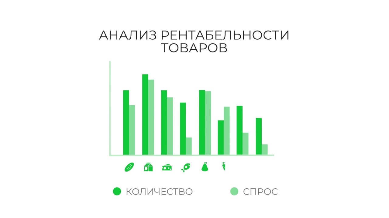 Как сделать розничный магазин или сеть розничных магазинов прибыльнее?