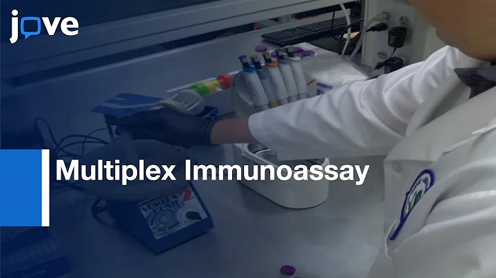 Multiplex Immunoassay to Measure Human exposure to...