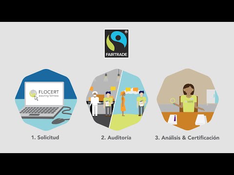 Video: ¿Cuál es el propósito de la certificación de comercio justo?