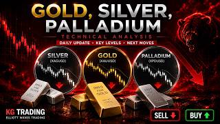 Gold, Silver Palladium Daily Close New Lows Ahead?