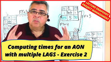 Compute the times of an AON with multiple lags! Complex project network! Full exercise step by step!